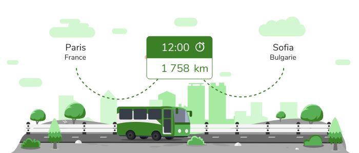 Infos pratiques pour aller de Paris à Sofia en bus