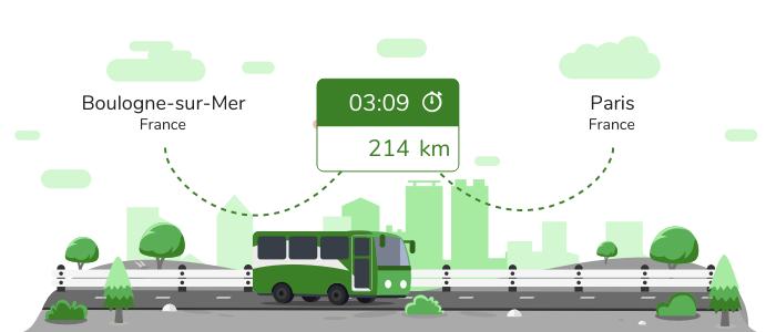 Infos pratiques pour aller de Boulogne-sur-Mer à Paris en bus