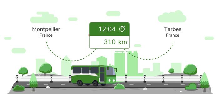 Infos pratiques pour aller de Montpellier à Tarbes en bus