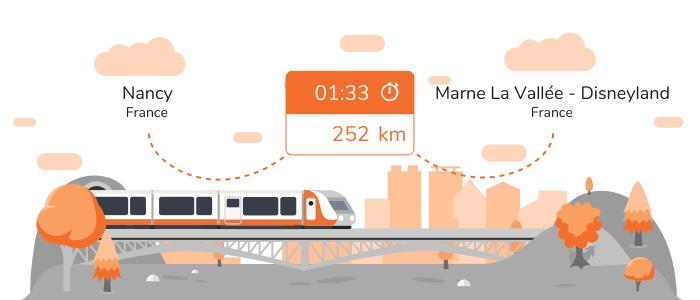 Infos pratiques pour aller de Nancy à Marne la Vallée - Disneyland en train