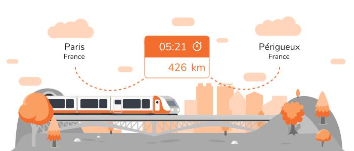 Infos pratiques pour aller de Paris à Périgueux en train