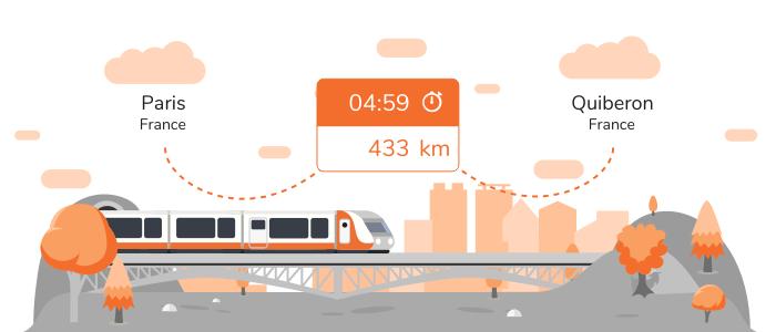 Infos pratiques pour aller de Paris à Quiberon en train