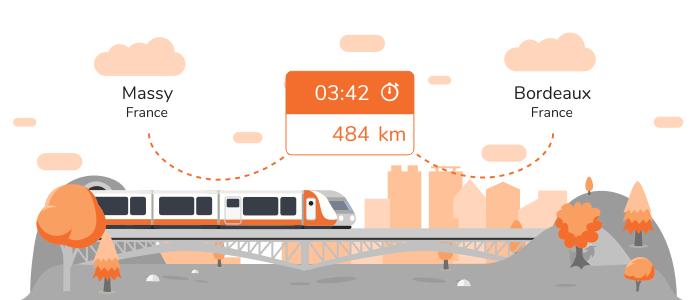Infos pratiques pour aller de Massy à Bordeaux en train