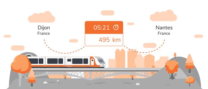 Infos pratiques pour aller de Dijon à Nantes en train