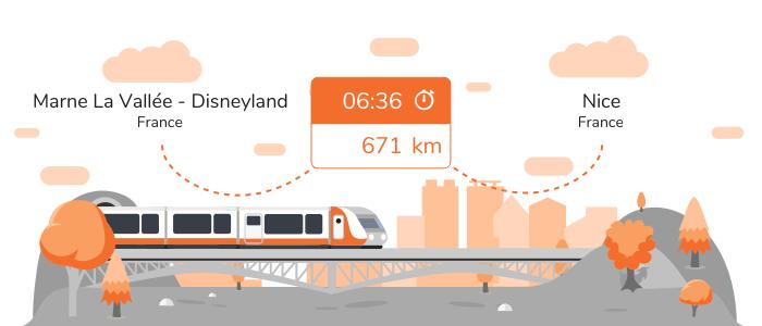 Train Marne la Vallée - Disneyland Nice Pas Cher dès 43€